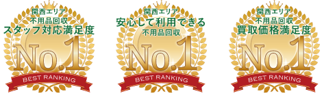 お客様満足度・信頼度3冠達成！